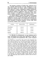 giornale/TO00176551/1925/Anno 38/00000032